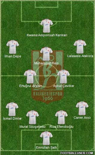 Balikesirspor Formation 2013
