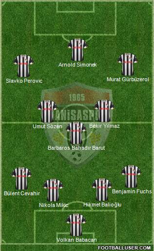 Manisaspor Formation 2013