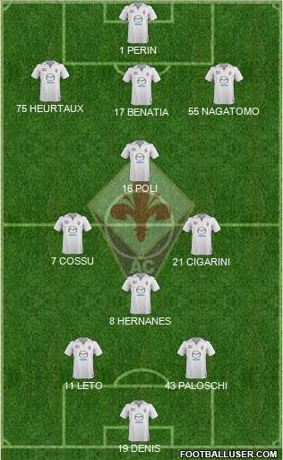 Fiorentina Formation 2013