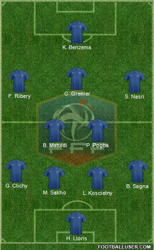 France Formation 2013