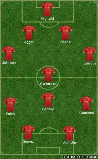Liverpool Formation 2013