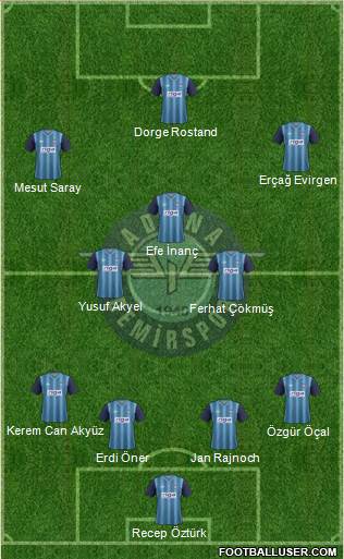 Adana Demirspor Formation 2013