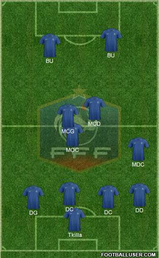 France Formation 2013
