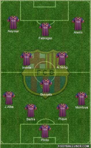 F.C. Barcelona Formation 2013