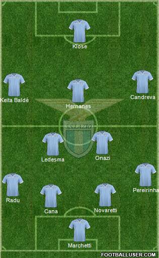 S.S. Lazio Formation 2013