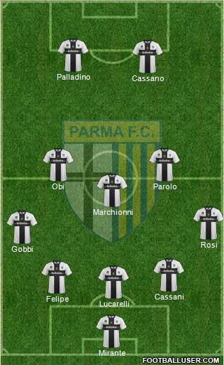 Parma Formation 2013