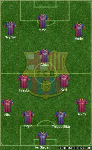 F.C. Barcelona Formation 2013