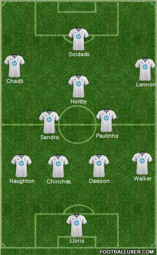 Tottenham Hotspur Formation 2013