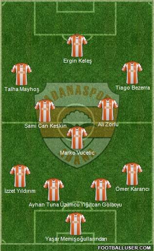 Adanaspor A.S. Formation 2013