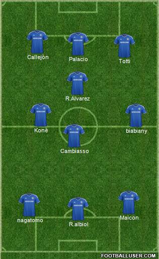 Chelsea Formation 2013