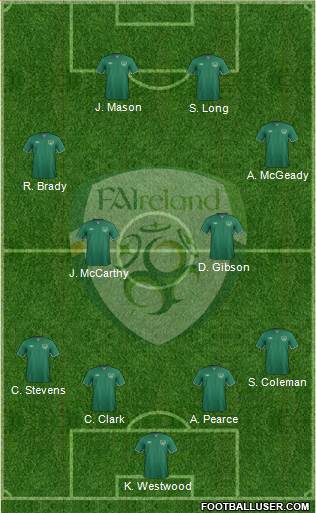 Ireland Formation 2013