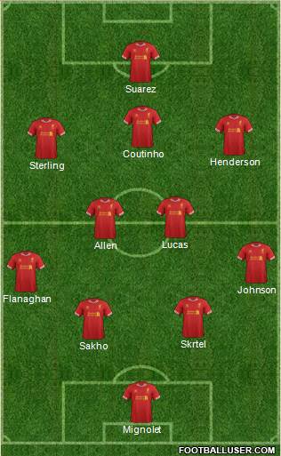 Liverpool Formation 2013