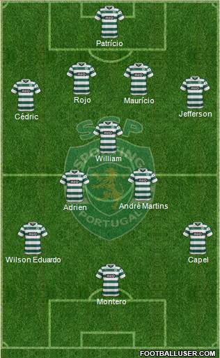 Sporting Clube de Portugal - SAD Formation 2013
