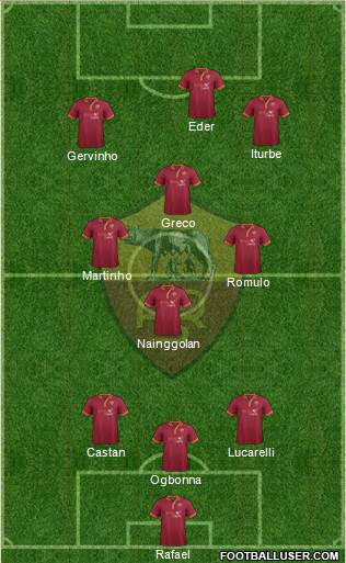 AS Roma Formation 2013