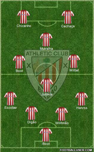 Athletic Club Formation 2013