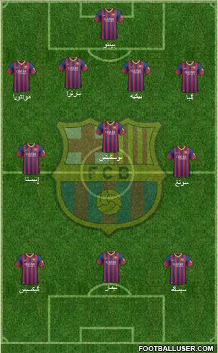 F.C. Barcelona Formation 2013