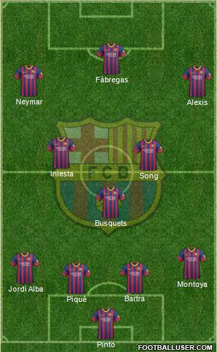 F.C. Barcelona Formation 2013