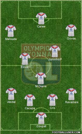 Olympique Lyonnais Formation 2013