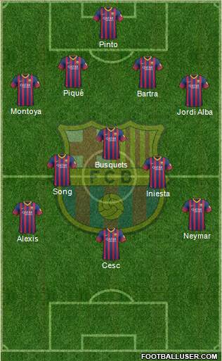 F.C. Barcelona Formation 2013