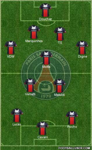 Paris Saint-Germain Formation 2013