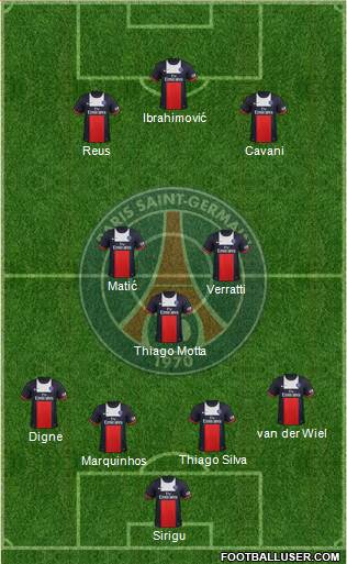 Paris Saint-Germain Formation 2013