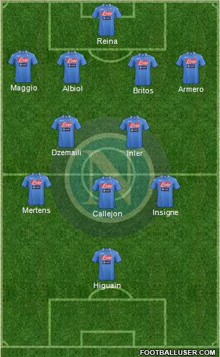 Napoli Formation 2013