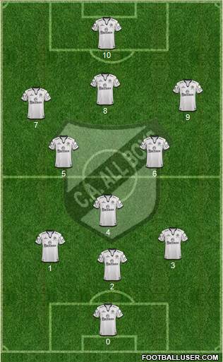 All Boys Formation 2013