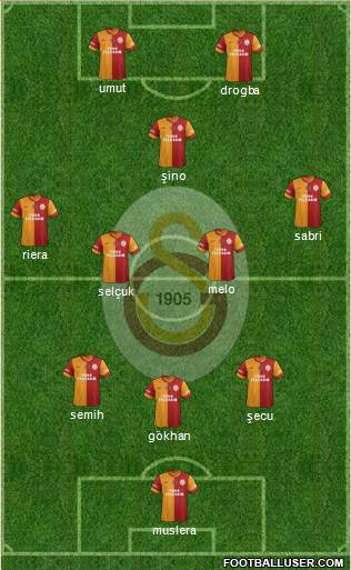 Galatasaray SK Formation 2013