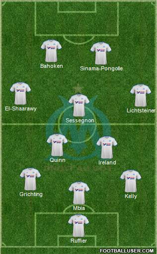 Olympique de Marseille Formation 2013