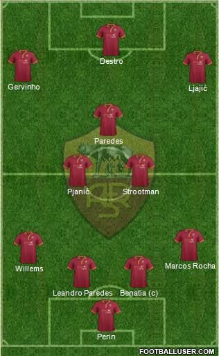 AS Roma Formation 2013