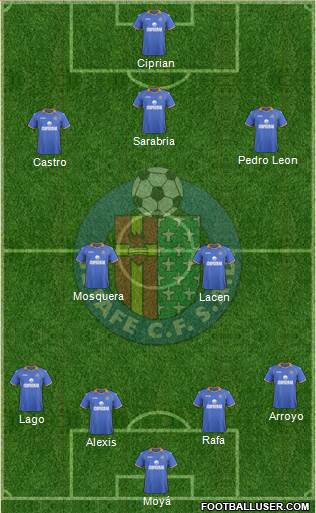 Getafe C.F., S.A.D. Formation 2013