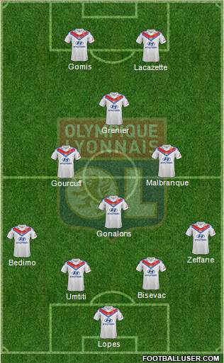 Olympique Lyonnais Formation 2013