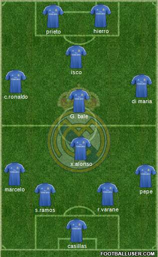 Real Madrid C.F. Formation 2013