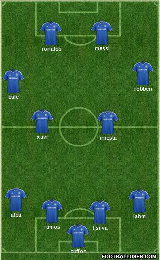 Chelsea Formation 2013