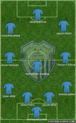 Ittihad Riadi de Tanger football formation