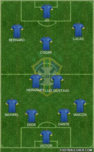 Brazil Formation 2013