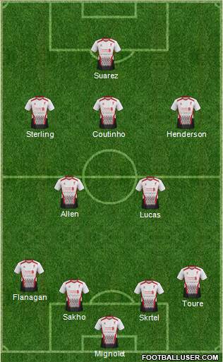 Liverpool Formation 2013