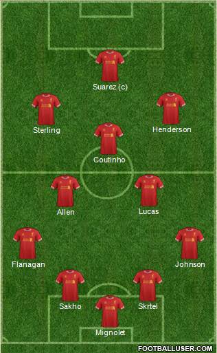 Liverpool Formation 2013