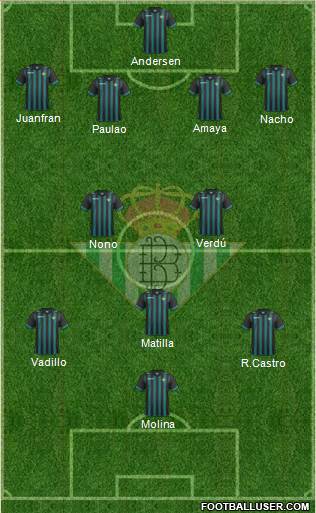 Real Betis B., S.A.D. Formation 2013