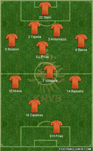 Holland Formation 2013