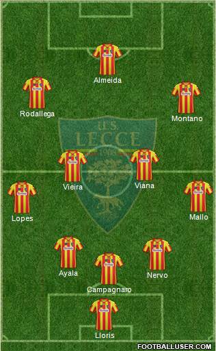 Lecce Formation 2013