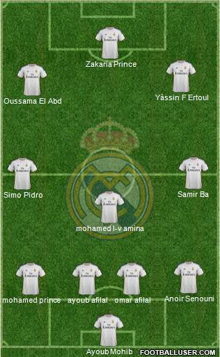 R. Madrid Castilla Formation 2013