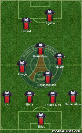 Paris Saint-Germain Formation 2013