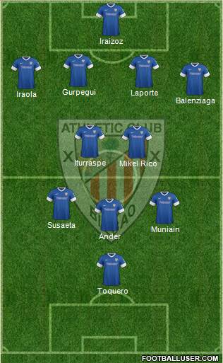 Athletic Club Formation 2013