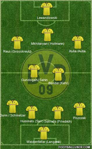 Borussia Dortmund Formation 2013
