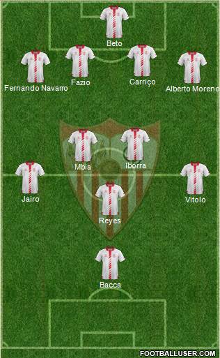 Sevilla F.C., S.A.D. Formation 2013