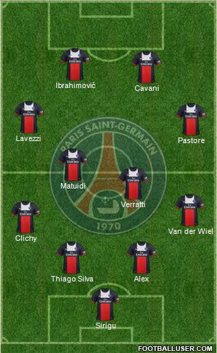Paris Saint-Germain Formation 2013