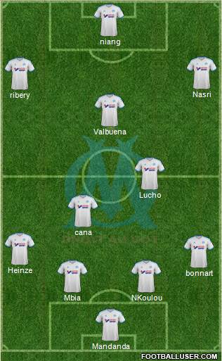 Olympique de Marseille Formation 2013