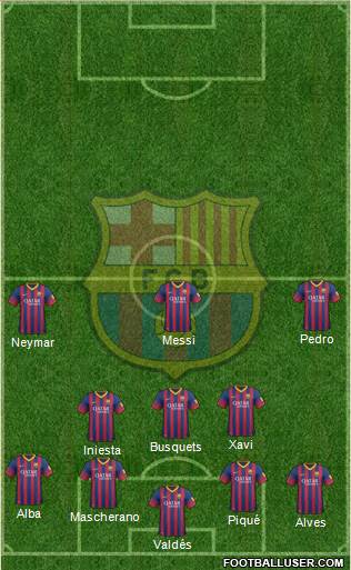 F.C. Barcelona Formation 2013