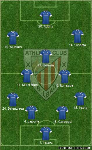 Athletic Club Formation 2013